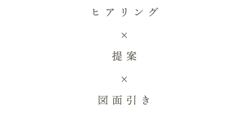 ヒアリング × 提案 × 図面引き